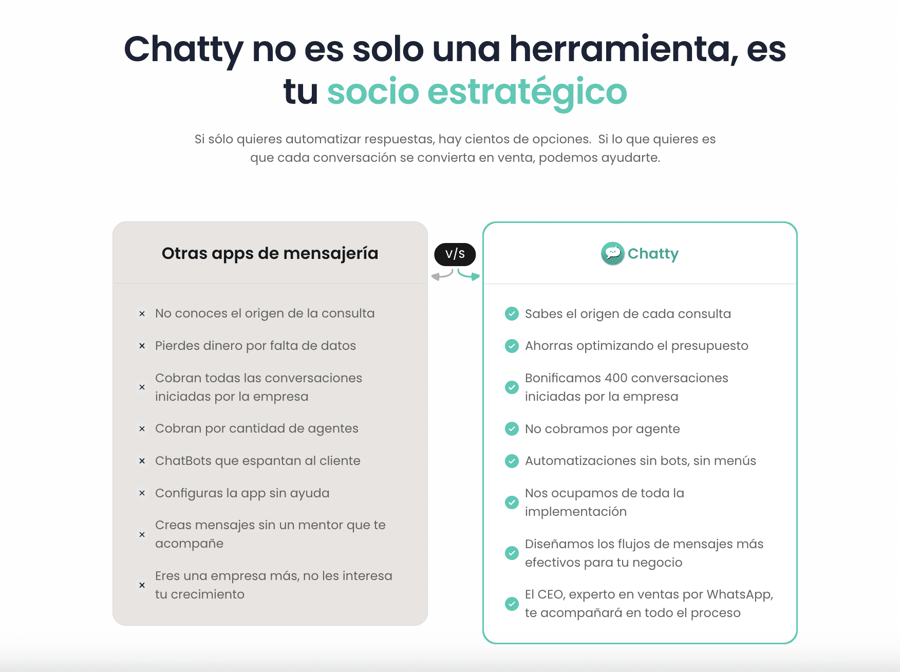CRM WhatsApp empresas